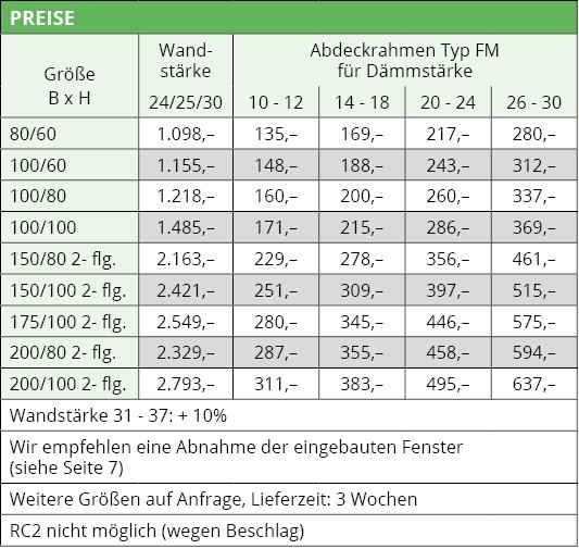 Preise Hochwasserschutzfenster Neptun-Outside Typ FM 1.1