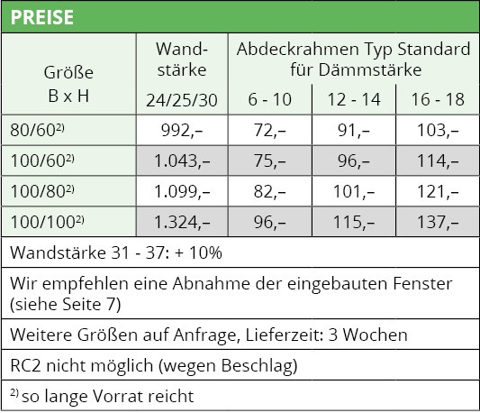 Preise Hochwasserschutzfenster Neptun-Outside