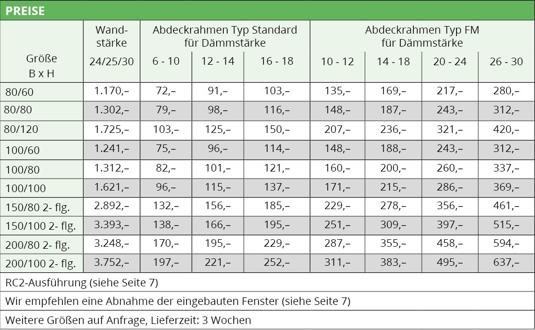 06 Fenster komplett 2022 Nautilus pMax