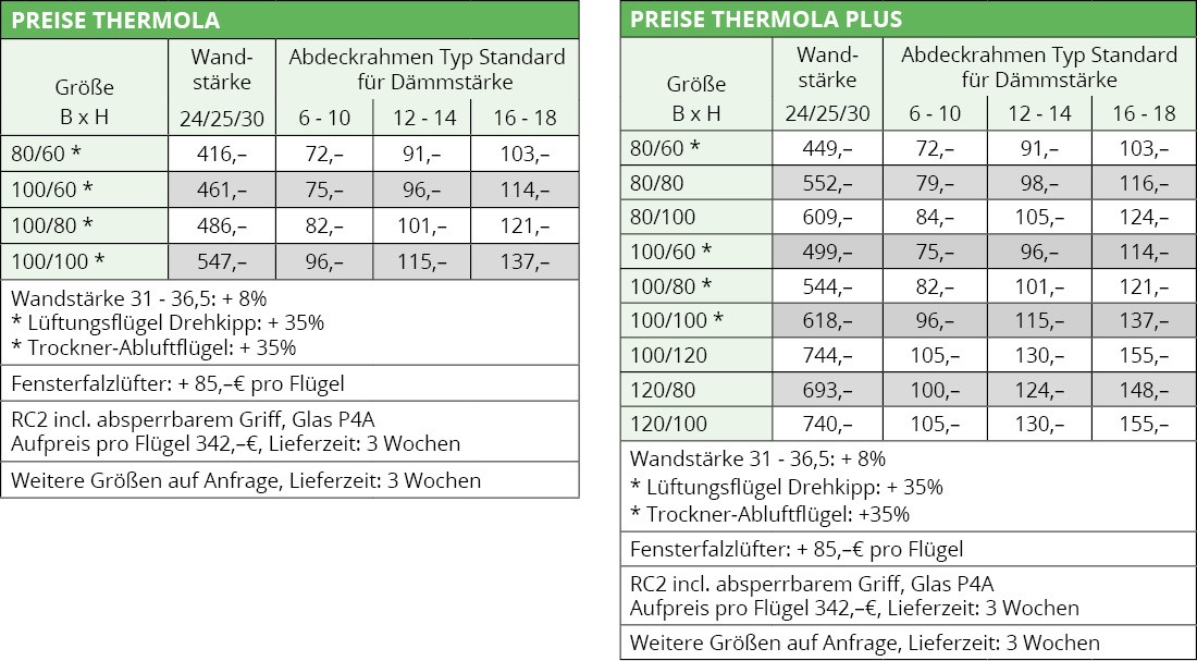 Preise Thermo-Out Kellerfenster