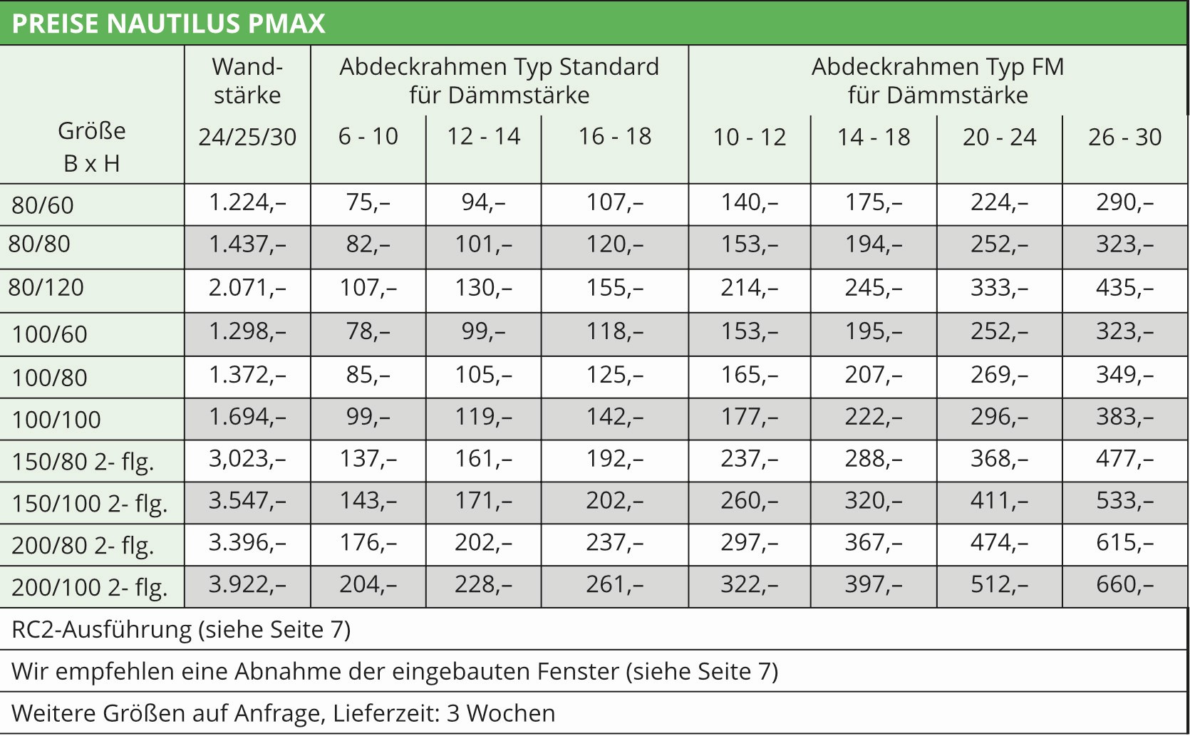 Preise Nautilus pMax
