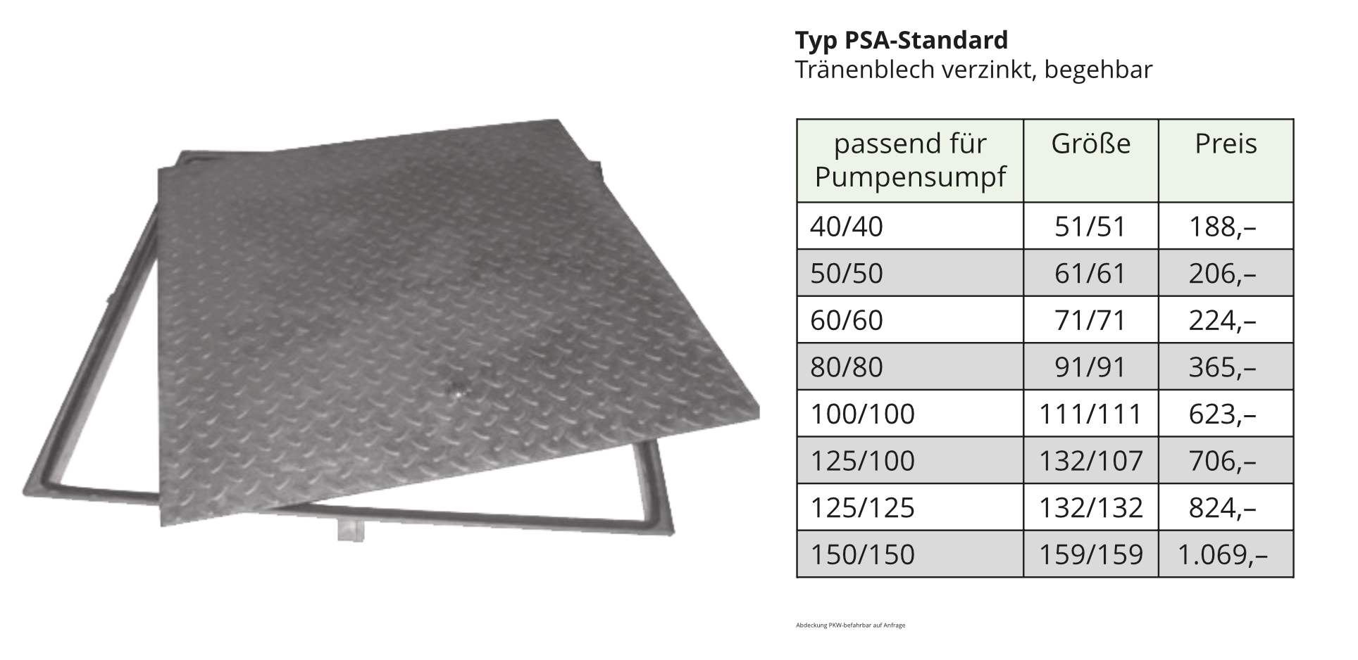 Abdeckung Typ PSA Standard