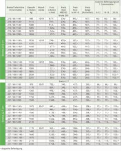01_Betonlichtschacht-2026_210-227