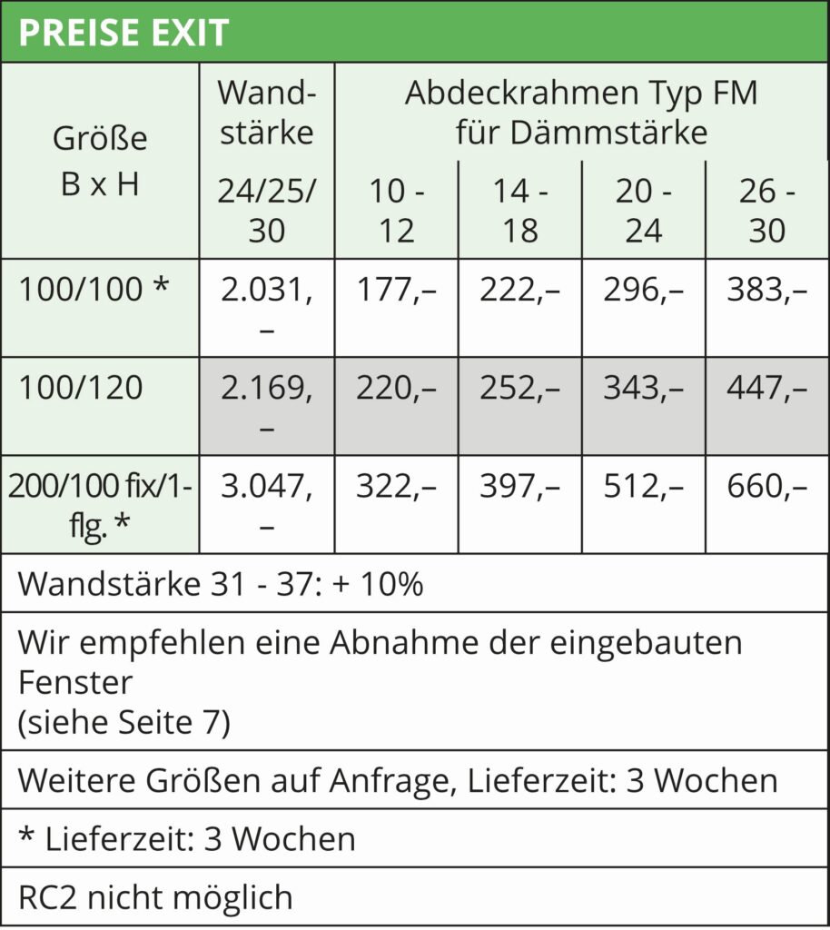 05_Fenster-komplett-2026_Exit Preistabelle 2026 Hochwasserschutzfenster EXIT
