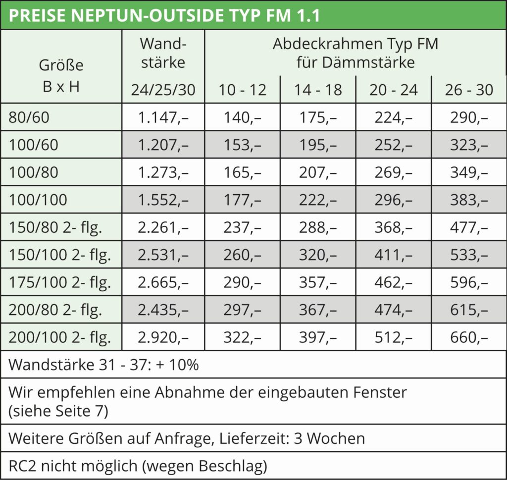 05_Fenster-komplett-2026_Neptun-Outside-Typ-Fm-11 Preistabelle 2026 Hochwasserschutzfenster Neptun-Outside Typ FM 1.1