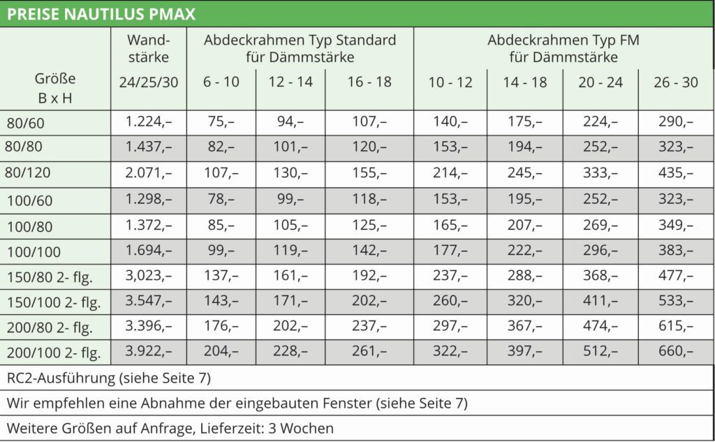 06_Nautilus-pMax-2026 Preistabelle 2026 Hochwasserschutzfenster Nautilus pMax
