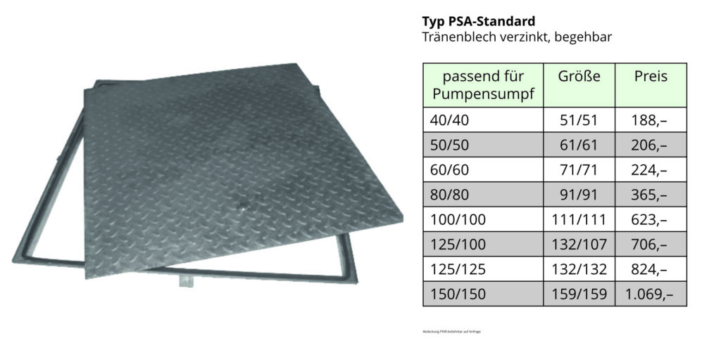 Preistabelle Abdeckung Pumpensumpf PSA-Standard 2026