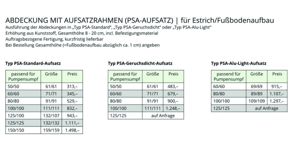 Preistabelle Abdeckung mit Aufsatzrahmen für Estrich 2026