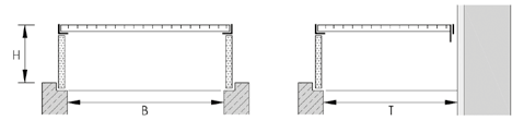 Visualisierung Aufsatzzarge für Betonlichtschacht